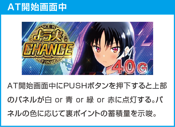 スマスロ ようこそ実力至上主義の教室へのスペック