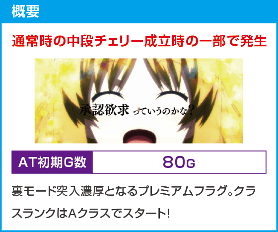 スマスロ ようこそ実力至上主義の教室へ