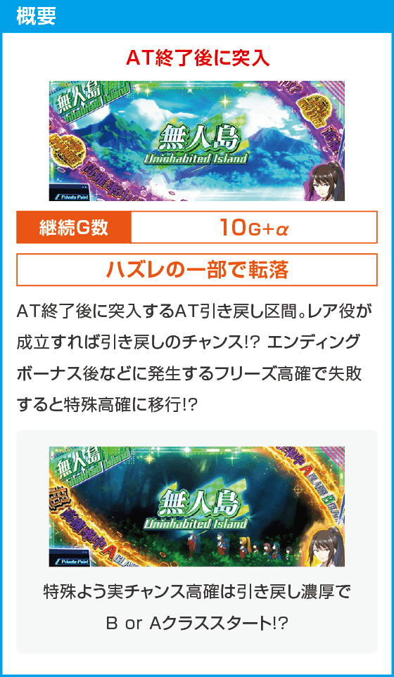 スマスロ ようこそ実力至上主義の教室へ