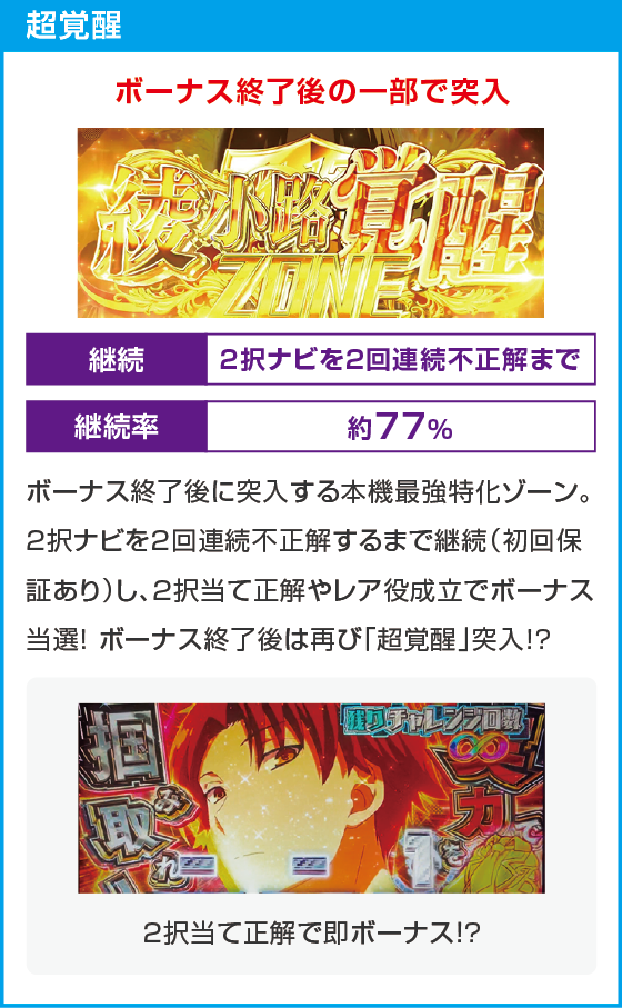 スマスロ ようこそ実力至上主義の教室へのスペック