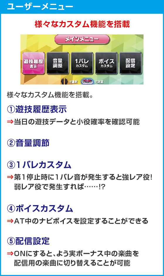 スマスロ ようこそ実力至上主義の教室へのスペック