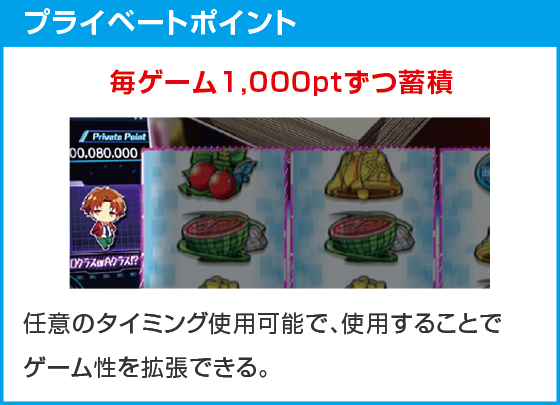 スマスロ ようこそ実力至上主義の教室へのスペック