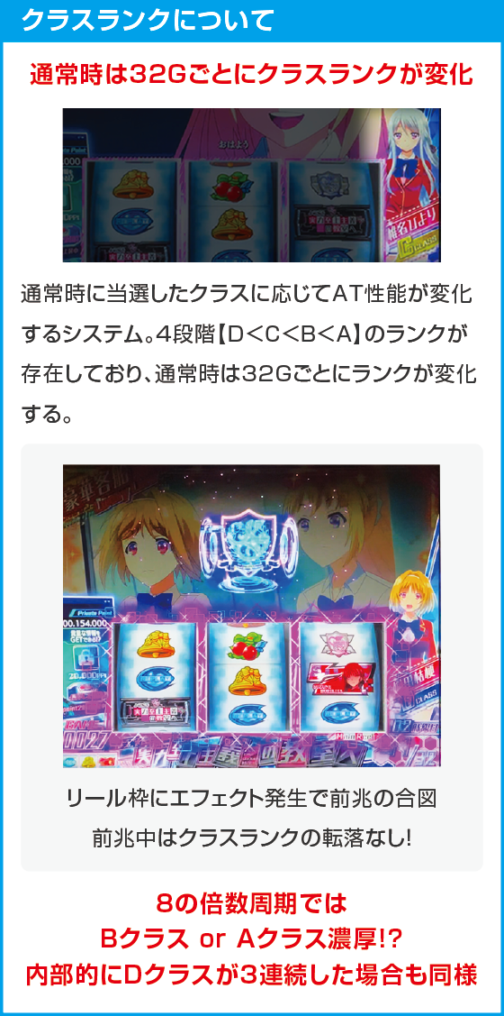 スマスロ ようこそ実力至上主義の教室へのスペック