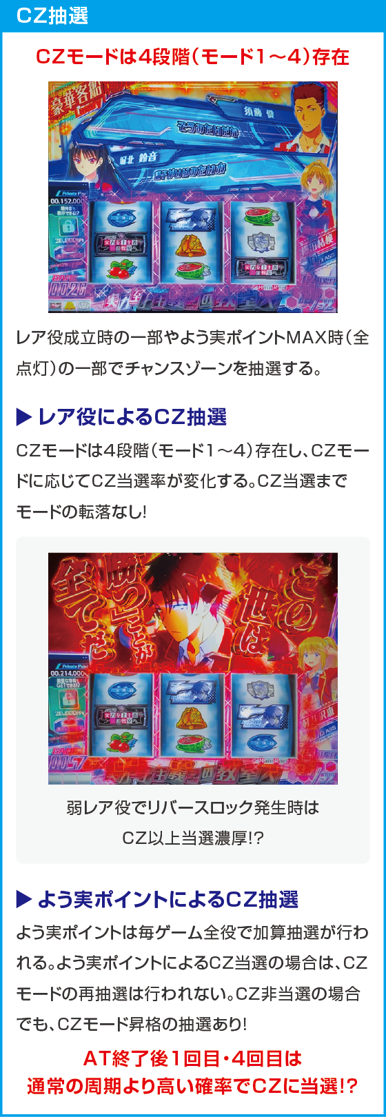 スマスロ ようこそ実力至上主義の教室へのスペック
