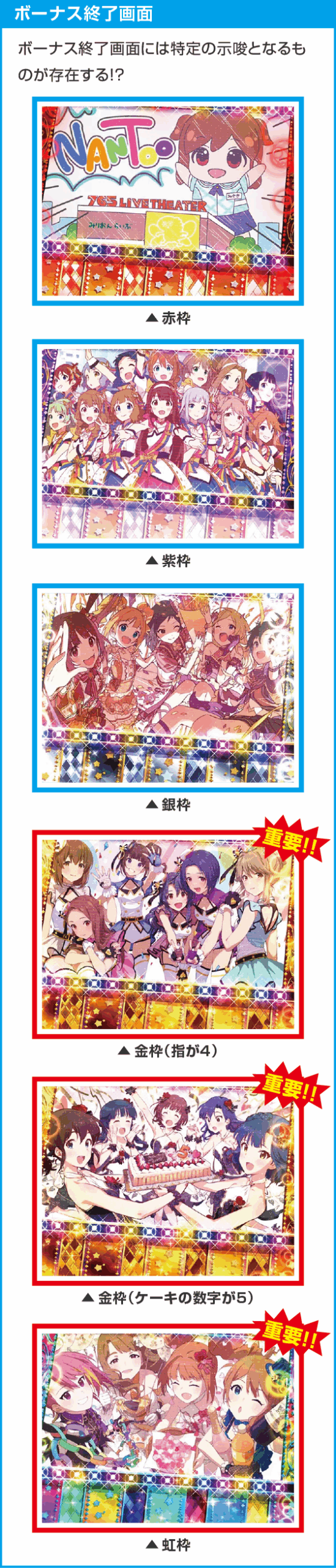 スマスロ アイドルマスター ミリオンライブ！ ネクストプロローグのスペック