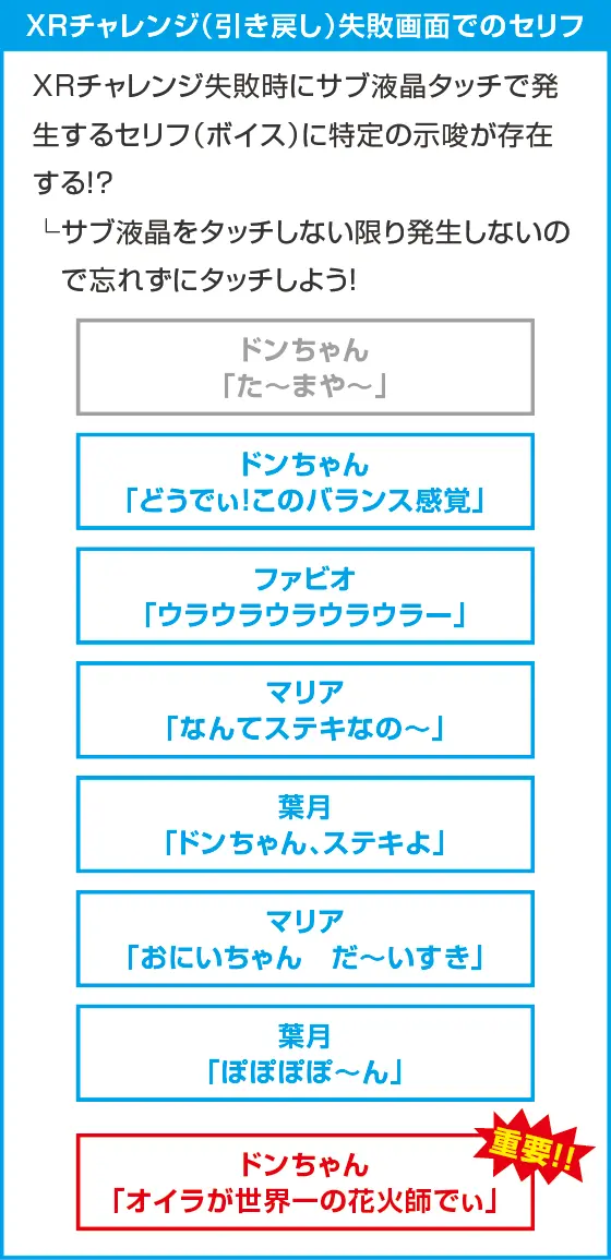 スマスロ 緑ドン VIVA!情熱南米編 REVIVALのスペック