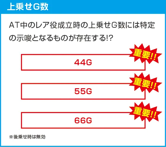 L麻雀物語のスペック