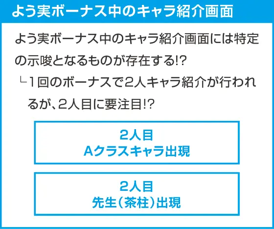 スマスロ ようこそ実力至上主義の教室へのスペック