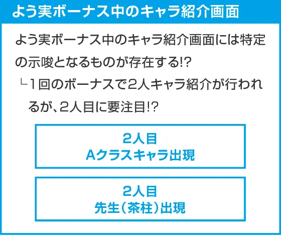 スマスロ ようこそ実力至上主義の教室へ