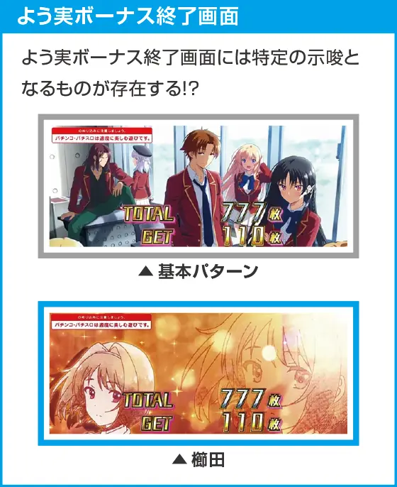 スマスロ ようこそ実力至上主義の教室へのスペック