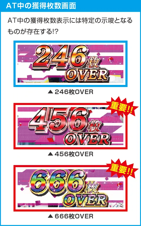 スマスロ ようこそ実力至上主義の教室へ