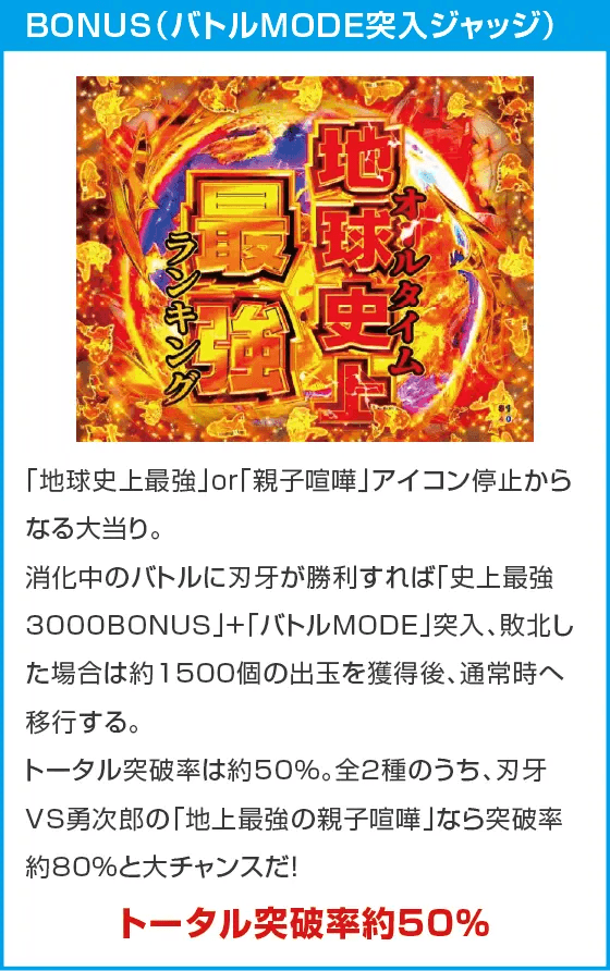 e範馬刃牙のスペック