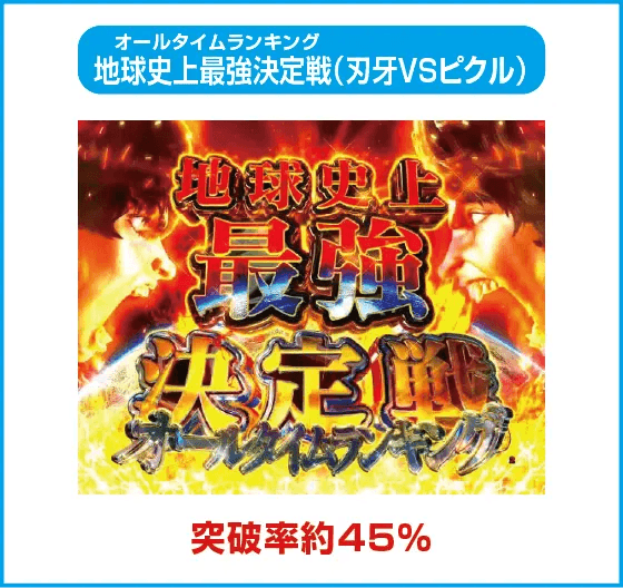 e範馬刃牙のスペック