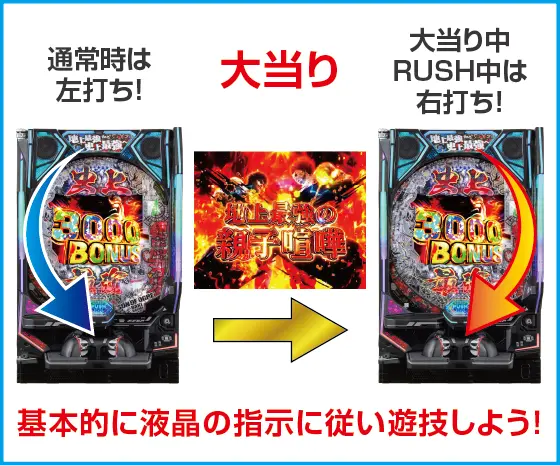 e範馬刃牙のスペック