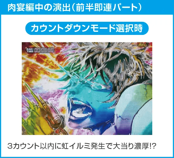 e範馬刃牙のスペック