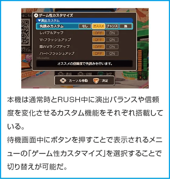 eフィーバー彼女、お借りしますのスペック