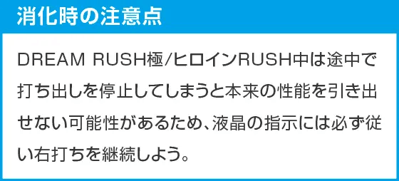 eフィーバー彼女、お借りしますのスペック