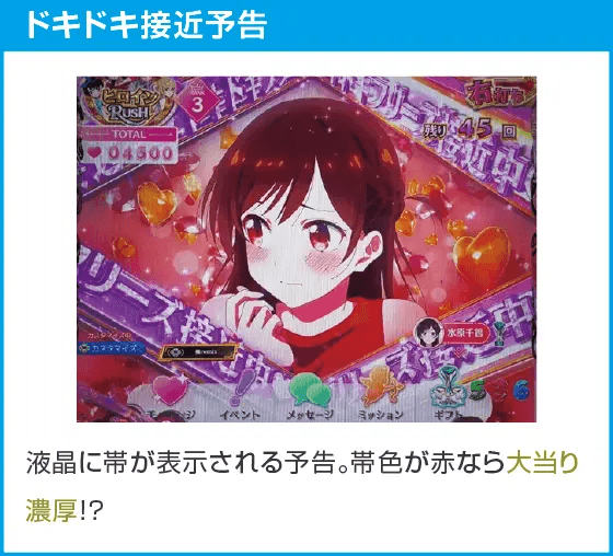 eフィーバー彼女、お借りしますのスペック