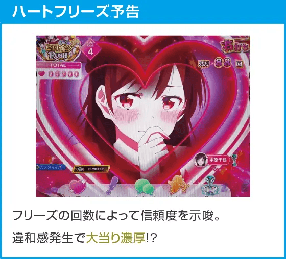 eフィーバー彼女、お借りしますのスペック