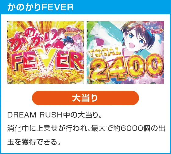 eフィーバー彼女、お借りしますのスペック