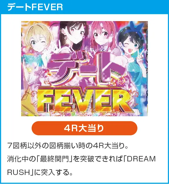 eフィーバー彼女、お借りしますのスペック