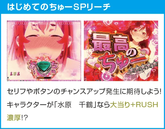 eフィーバー彼女、お借りしますのスペック