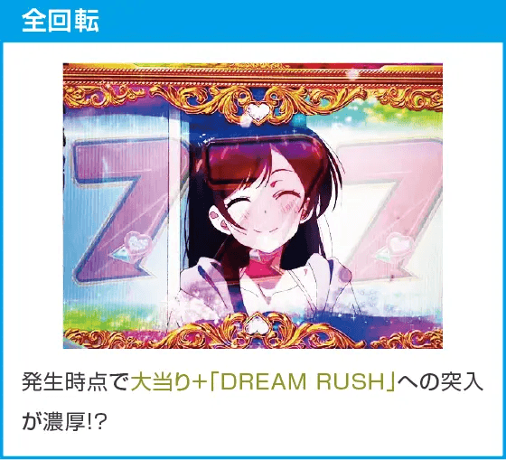 eフィーバー彼女、お借りしますのスペック