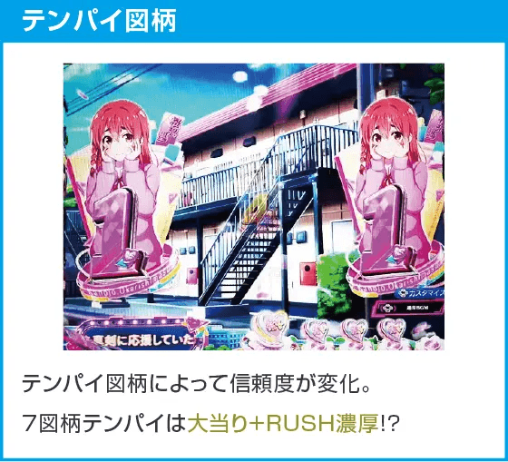 eフィーバー彼女、お借りしますのスペック