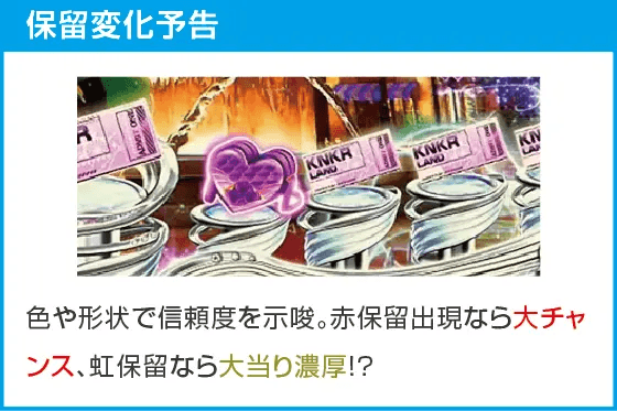 eフィーバー彼女、お借りしますのスペック