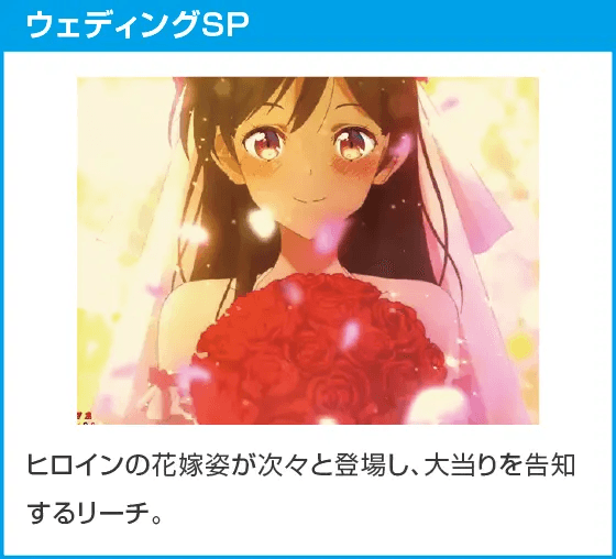 eフィーバー彼女、お借りしますのスペック