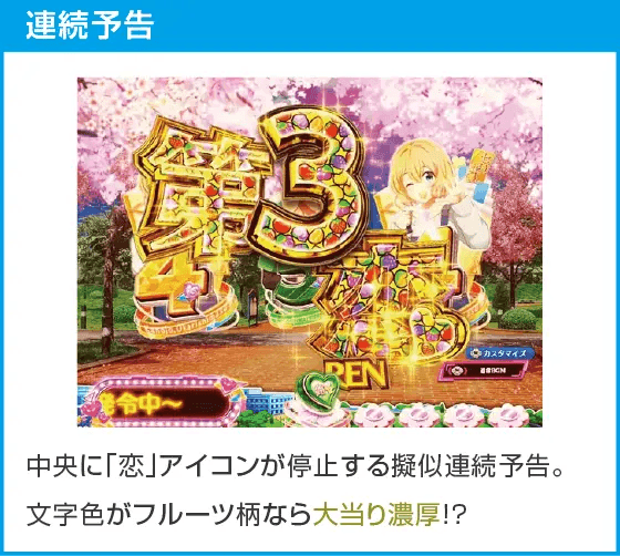 eフィーバー彼女、お借りしますのスペック