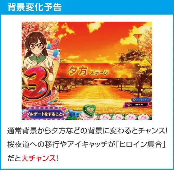 eフィーバー彼女、お借りしますのスペック