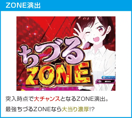 eフィーバー彼女、お借りしますのスペック