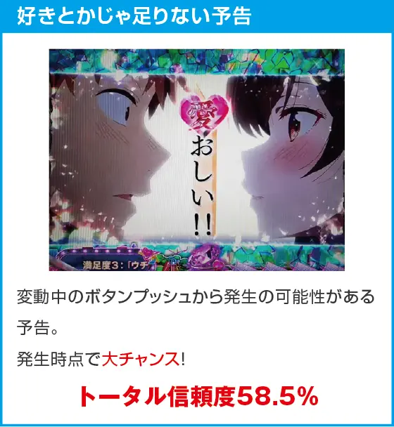 eフィーバー彼女、お借りしますのスペック