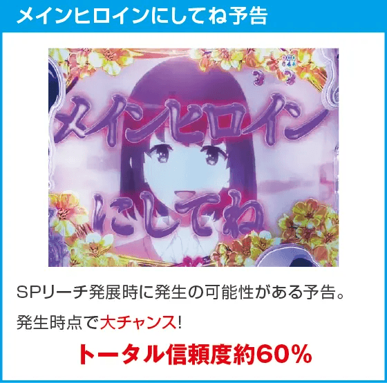 ｅ冴えない彼女の育てかたのスペック