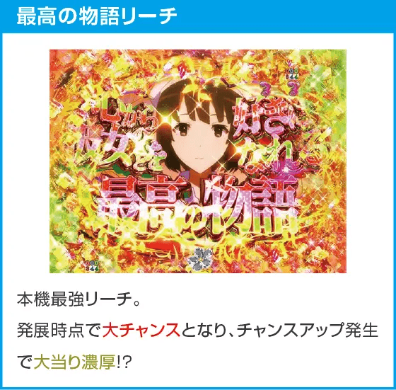 ｅ冴えない彼女の育てかたのスペック