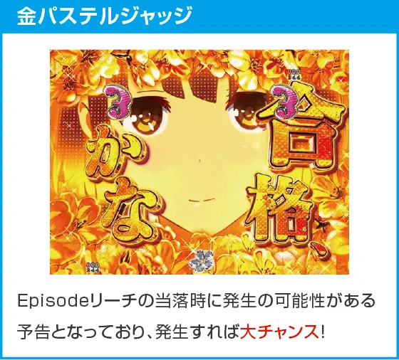 ｅ冴えない彼女の育てかたのスペック