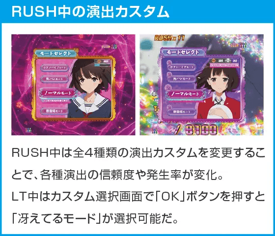 ｅ冴えない彼女の育てかたのスペック