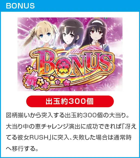 ｅ冴えない彼女の育てかたのスペック