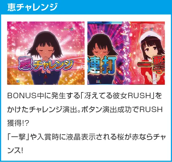 ｅ冴えない彼女の育てかたのスペック