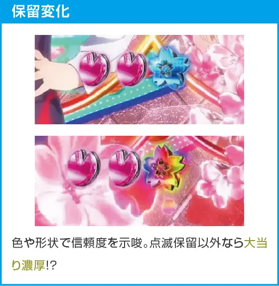 ｅ冴えない彼女の育てかたのスペック