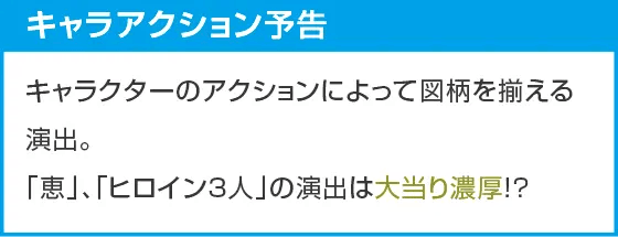 ｅ冴えない彼女の育てかたのスペック