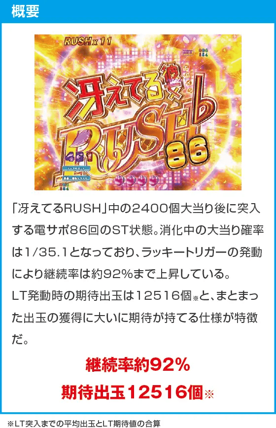 ｅ冴えない彼女の育てかたのスペック