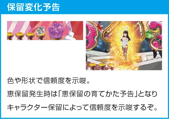 ｅ冴えない彼女の育てかたのスペック