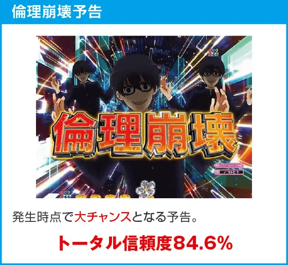 ｅ冴えない彼女の育てかたのスペック