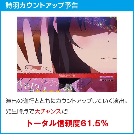 ｅ冴えない彼女の育てかたのスペック