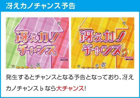 ｅ冴えない彼女の育てかたのスペック