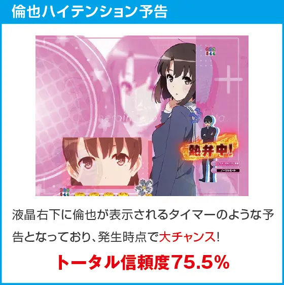 ｅ冴えない彼女の育てかたのスペック