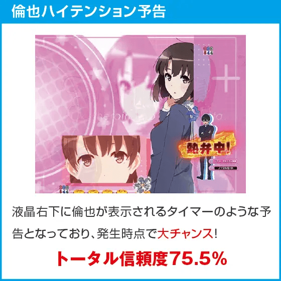 ｅ冴えない彼女の育てかたのスペック