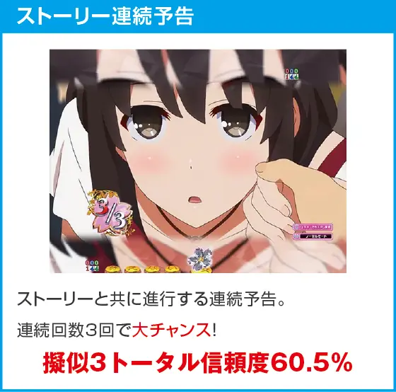 ｅ冴えない彼女の育てかたのスペック